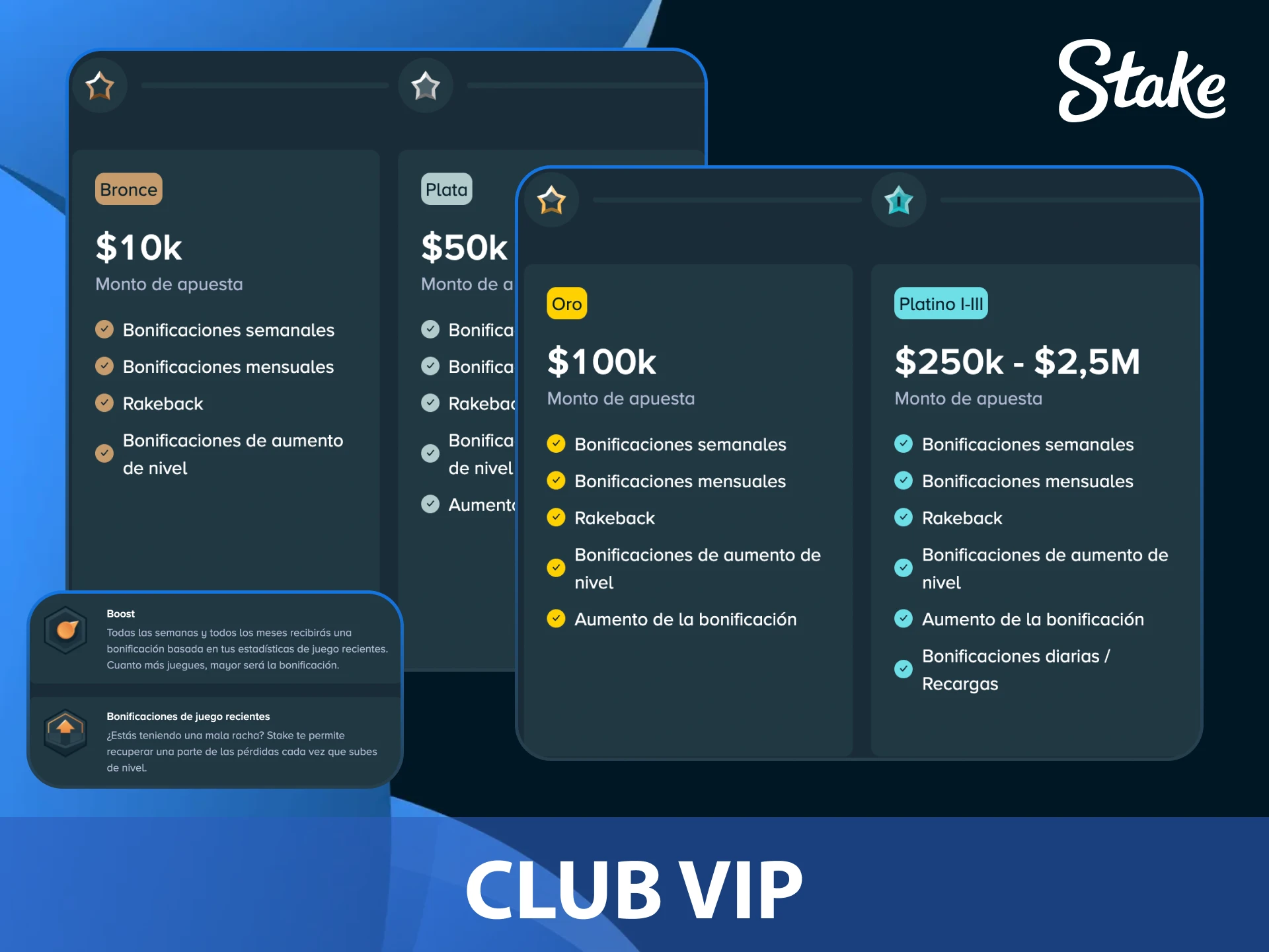 Únete al exclusivo Club VIP de Stake para recibir beneficios y recompensas especiales.